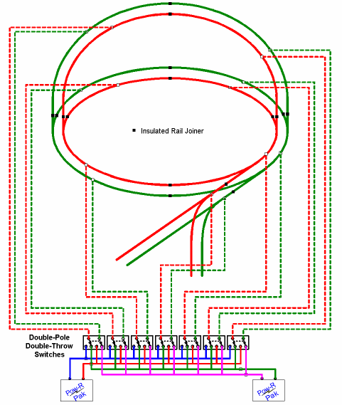 Common Rail Diagram