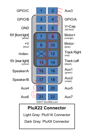 PluXConnector2.png