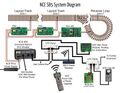 NBE SB5 System Diagram.jpg